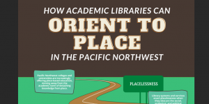 text over brown background says "How academic libraries can orient to place in the Pacific Northwest"